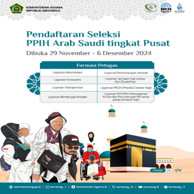 Syarat Pendaftaran Seleksi Petugas Haji Tingkat Pusat Tahun 2025 1 Syarat Pendaftaran Seleksi Petugas Haji Tingkat Pusat Tahun 2025