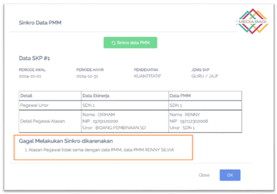 Jenis-jenis Pesan Error Sinkro di E-Kinerja dan Cara Mengatasinya ...