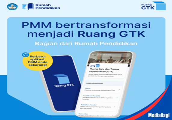Paparan Perilisan Ruang GTK Sebagai Bagian Rumah Pendidikan dan Transformasi PMM 1 Paparan Perilisan Ruang GTK