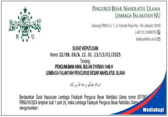 LF PBNU Resmi Umumkan Awal Bulan Sya'ban 1446 H Jatuh pada Jumat 31 Januari 2025 1 Pengumuman LF PBNU tentang Awal Bulan Sya'ban 1446 H