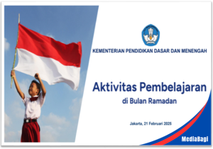 Paparan Aktivitas Pembelajaran di Bulan Ramadan 2025 1 Paparan Aktivitas Pembelajaran di Bulan Ramadan 2025