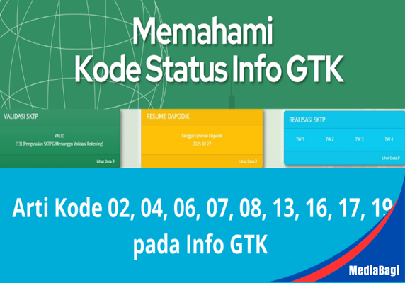 Berikut Cara Atasi Kode 13 Status Info GTK 1 Cara Atasi Kode 13 Info GTK