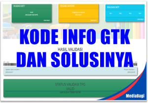 Panduan Permasalahan Kode Info GTK dan Solusinya 1 Panduan Permasalahan Kode Info GTK dan Solusinya