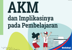 Buku AKM dan Implikasinya pada Pembelajaran 1 Buku AKM dan Implikasinya pada Pembelajaran