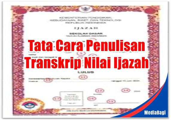 Tata Cara Penulisan Transkrip Nilai Ijazah 2025 Jenjang Dikdasmen 1 Tata Cara Penulisan Transkrip Nilai Ijazah