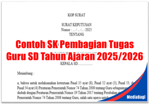 Contoh SK Pembagian Tugas Guru SD Tahun Ajaran 2025/2026 1 Contoh SK Pembagian Tugas Guru SD Tahun Ajaran 2025/2026
