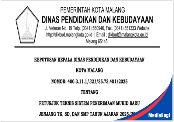 Juknis SPMB Kota Malang Tahun Ajaran 2025/2026 1 Juknis SPMB Kota Malang Tahun Ajaran 2025/2026