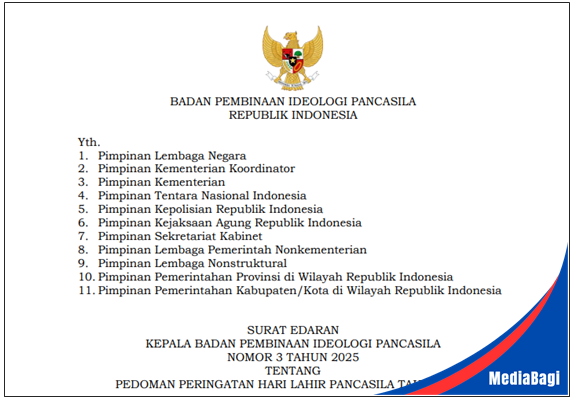 Pedoman Peringatan Hari Lahir Pancasila 2025 9 Pedoman Peringatan Hari Lahir Pancasila 2025