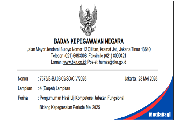 Pengumuman Hasil Uji Kompetensi Jabatan Fungsional Bidang Kepegawaian Periode Mei 2025 1 Pengumuman Hasil Uji Kompetensi Jabatan Fungsional Bidang Kepegawaian Periode Mei 2025