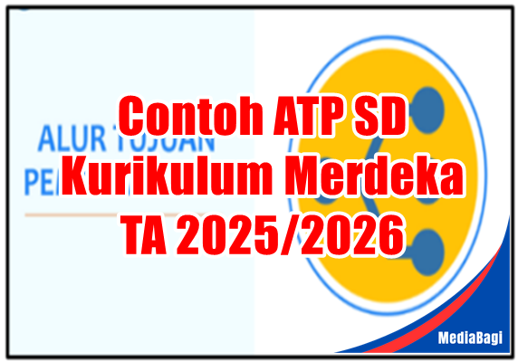 Contoh ATP SD Kurikulum Merdeka TA 2025/2026 1 Contoh ATP SD Kurikulum Merdeka TA 2025/2026