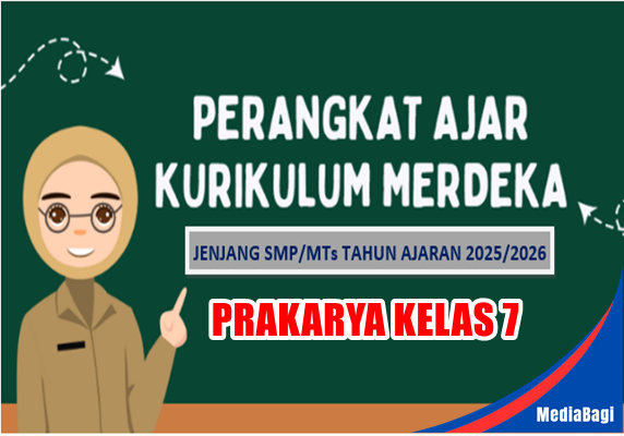 Perangkat Ajar Prakarya Kelas 7 SMP TA 2025/2026 1 Perangkat Ajar Prakarya Kelas 7 SMP TA 2025/2026