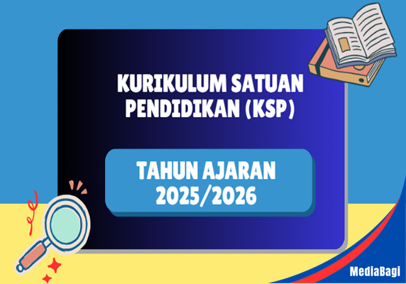 Contoh Kurikulum Satuan Pendidikan Tahun Ajaran 2025/2026 1 Contoh Kurikulum Satuan Pendidikan Tahun Ajaran 2025/2026