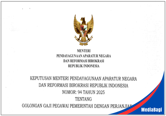 Kepmen PANRB Nomor 94 Tahun 2025 tentang Golongan Gaji PPPK 5 Kepmen PANRB Nomor 94 Tahun 2025 tentang Golongan Gaji PPPK