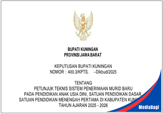 Juknis SPMB Kabupaten Kuningan Tahun Ajaran 2025/2026 1 Juknis SPMB Kabupaten Kuningan Tahun Ajaran 2025/2026