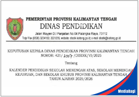 Kalender Pendidikan Provinsi Kalimantan Tengah TA 2025/2026 1 Kalender Pendidikan Provinsi Kalimantan Tengah TA 2025/2026
