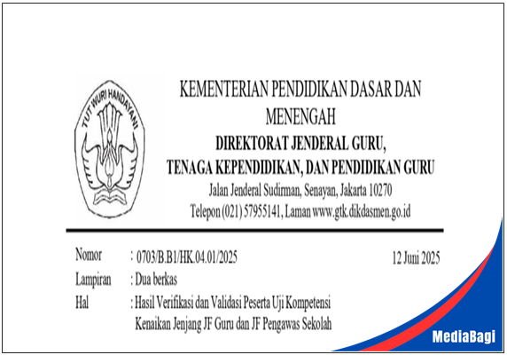 Pengumuman Hasil Verval Peserta UKKJ JF Guru dan JF Pengawas Sekolah per 12 Juni 2025 1 Pengumuman Hasil Verval Peserta UKKJ JF Guru dan JF Pengawas Sekolah per 12 Juni 2025