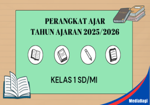 Perangkat Ajar Kelas 1 SD Tahun Ajaran 2025/2026 1 Perangkat Ajar Kelas 1 SD Tahun Ajaran 2025/2026