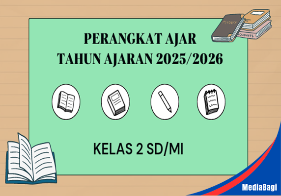 Perangkat Ajar Kelas 2 SD Tahun Ajaran 2025/2026 1 Perangkat Ajar Kelas 2 SD Tahun Ajaran 2025/2026