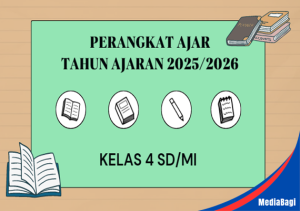 Perangkat Ajar Kelas 4 SD Tahun Ajaran 2025/2026 1 Perangkat Ajar Kelas 4 SD Tahun Ajaran 2025/2026