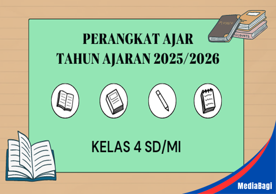 Perangkat Ajar Kelas 4 SD Tahun Ajaran 2025/2026 1 Perangkat Ajar Kelas 4 SD Tahun Ajaran 2025/2026