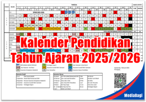 Kaldik Tahun Ajaran 2025/2026 Seluruh Provinsi, Berikut Link Unduhnya 1 Kaldik Tahun Ajaran 2025/2026