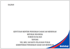 Kepmendikdasmen Nomor 69/M/2025 tentang Visi, Misi, dan Moto Pelayanan Publik Kemendikdasmen 1 Kepmendikdasmen Nomor 69/M/2025 tentang Visi, Misi, dan Moto Pelayanan Publik Kemendikdasmen