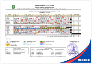 Kalender Pendidikan Kabupaten Kutai Timur TA 2025/2026 1 Kalender Pendidikan Kabupaten Kutai Timur TA 2025/2026