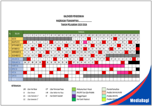 Format Kalender Pendidikan Madrasah TA 2025/2026 1 Format Kalender Pendidikan Madrasah TA 2025/2026