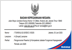 Pengumuman Peserta Uji Kompetensi Jabatan Fungsional Kepegawaian Periode Juni 2025 1 Pengumuman Peserta Uji Kompetensi Jabatan Fungsional Kepegawaian Periode Juni 2025