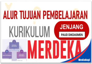 Contoh ATP Kurikulum Merdeka TA 2025/2026 1 Contoh ATP Kurikulum Merdeka TA 2025/2026