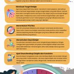 Cara Mengajarkan Anak Cara Mengatur Waktu Secara Efektif: Panduan Lengkap untuk Orang Tua dan Pendidik