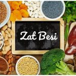 Mengatasi Anemia dengan Makanan Kaya Zat Besi: Panduan Lengkap untuk Kesehatan Optimal