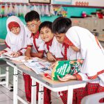 Tips Memilih Sekolah Berbasis Agama yang Berkualitas: Panduan Komprehensif untuk Orang Tua