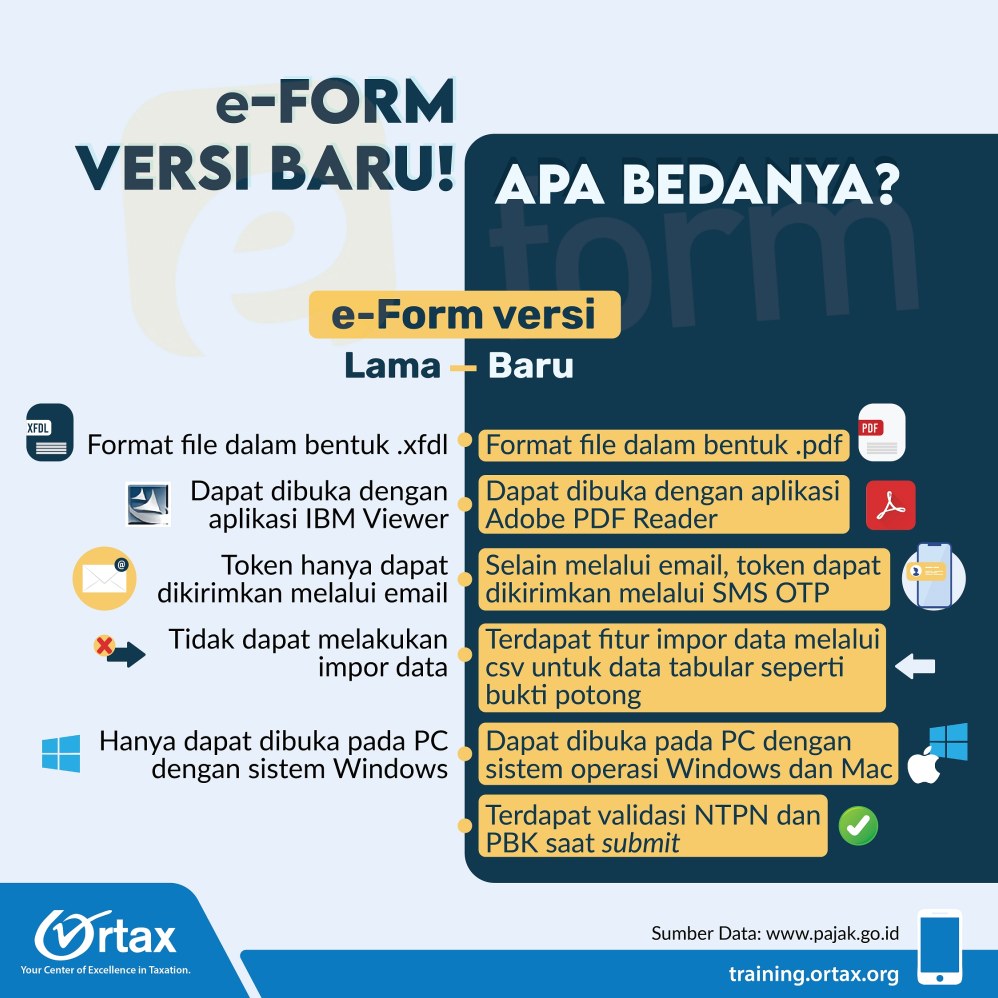 Apa Itu E Form Dan Bedanya Dengan E Filing Panduan Lengkap Pelaporan Pajak Online