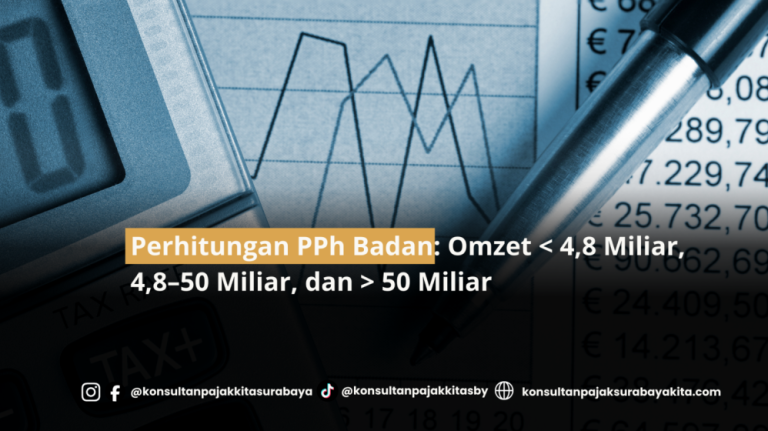 Mengapa Omzet 48 Miliar Tidak Bisa Lagi Pakai Pph Final Panduan Transisi Pajak Umkm