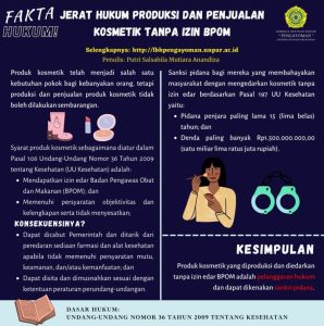 Mengapa Produk Tanpa Nomor Bpom Berbahaya Dan Melanggar Hukum Panduan Legalitas Dan Manajemen Risiko Bisnis