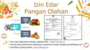 Mengerti Legalitas Produk Apa Perbedaan Izin Edar Dan Sertifikasi Halal