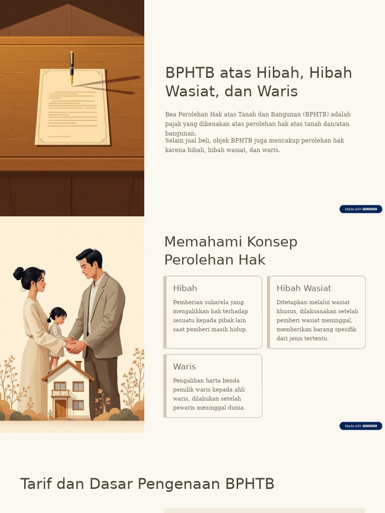 Panduan Lengkap Bagaimana Cara Melaporkan Hibah Tanah Ke Bphtb Dan Prosedur Legalnya