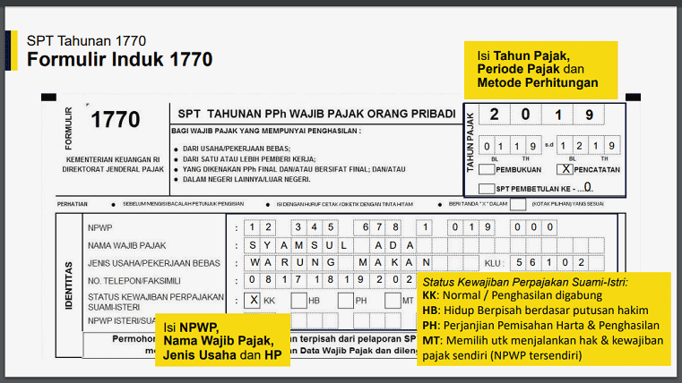 Panduan Lengkap Bagaimana Cara Mengisi Lampiran 1770 Spt Tahunan Untuk Wajib Pajak Orang Pribadi