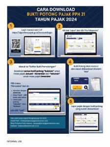 Panduan Lengkap Bagaimana Cara Menyimpan Bukti Potong Pajak Secara Digital Dengan Aman Dan Terorganisir